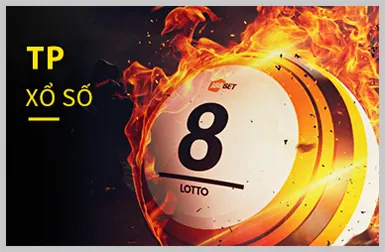 Quyền của người dùng theo GDPR tại Wibet