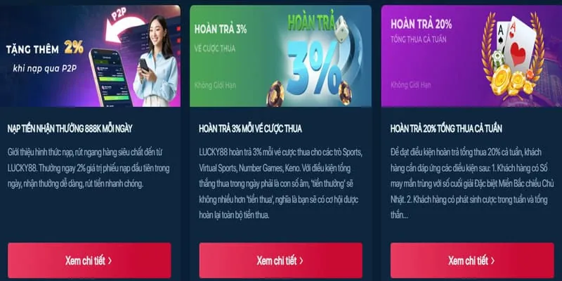 Khám phá các game sòng bạc trực tuyến mới nhất